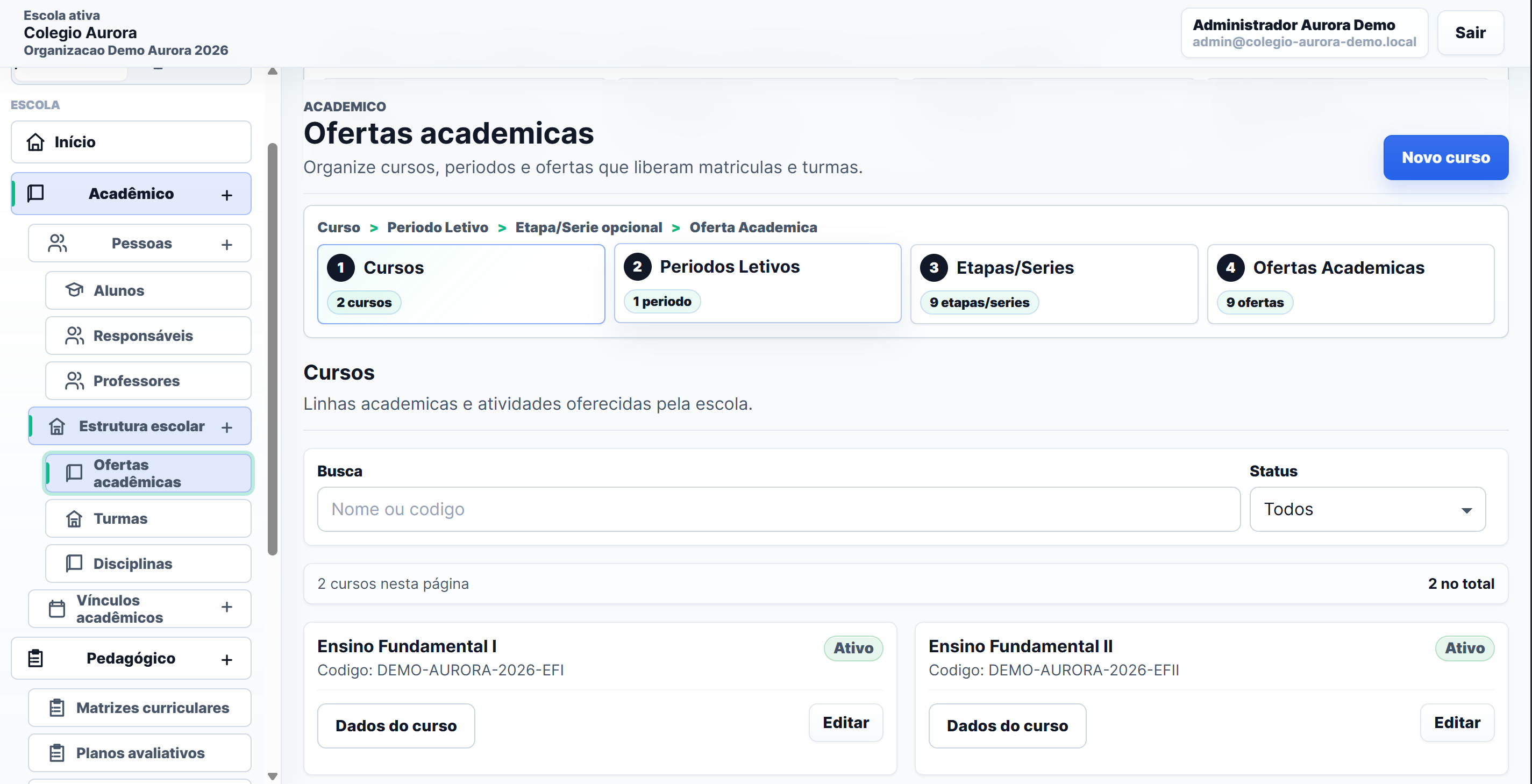 Tela do SaaSEdu para gestão de ofertas acadêmicas, cursos, etapas e valores